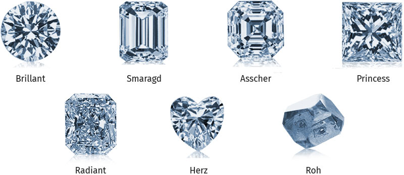 Schliffe der verschiedenen Diamanten